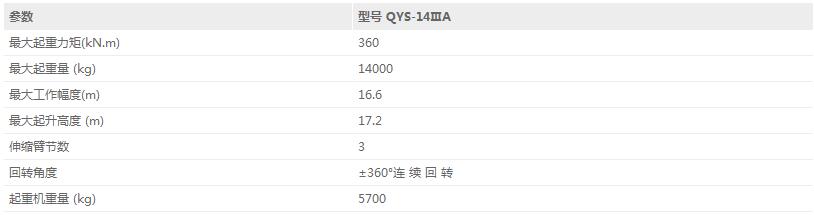 石煤QYS-14ⅢA四代直臂起重機參數介紹